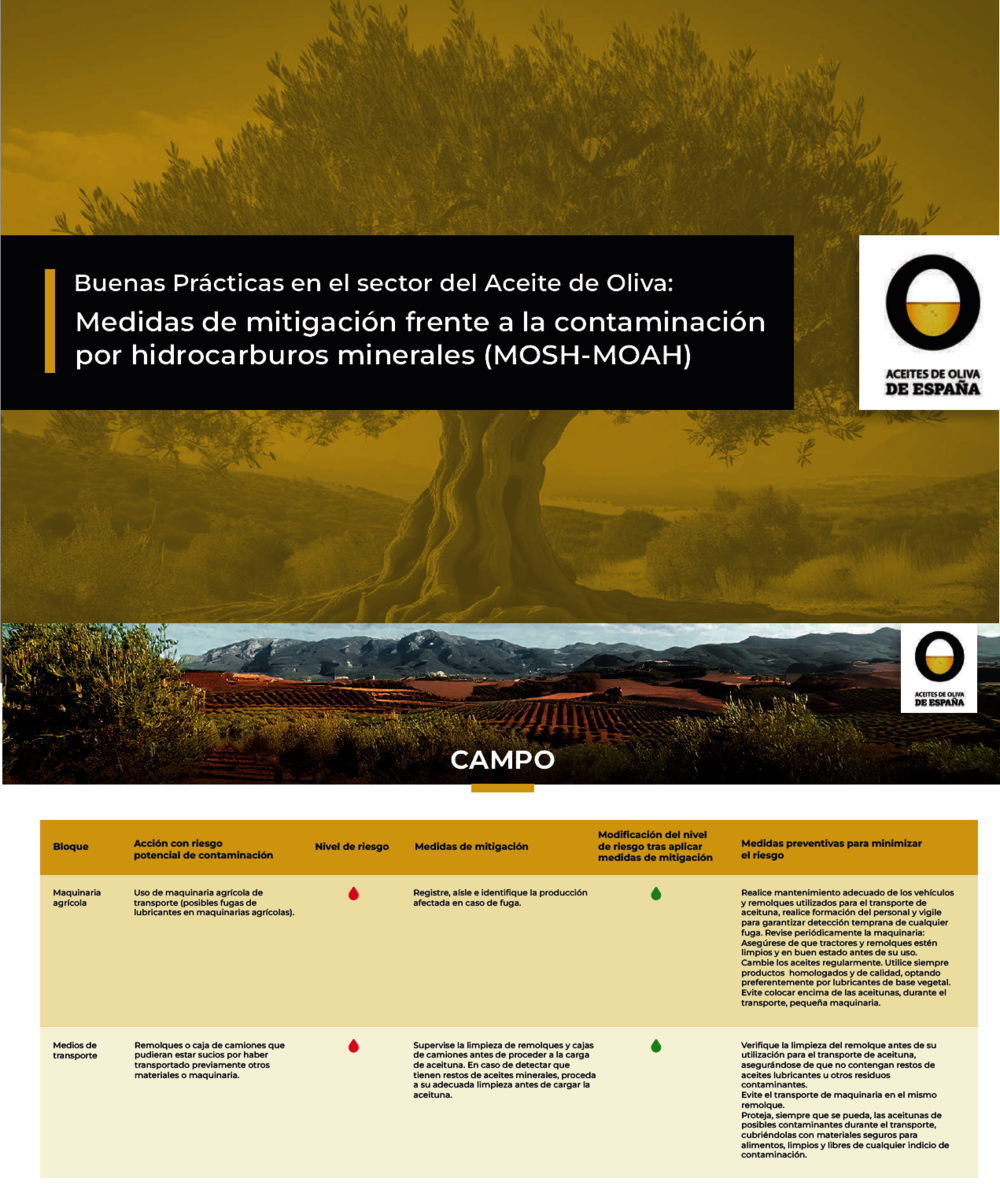 Una guía ofrece medidas de prevención de contaminación del aceite de oliva con hidrocarburos minerales